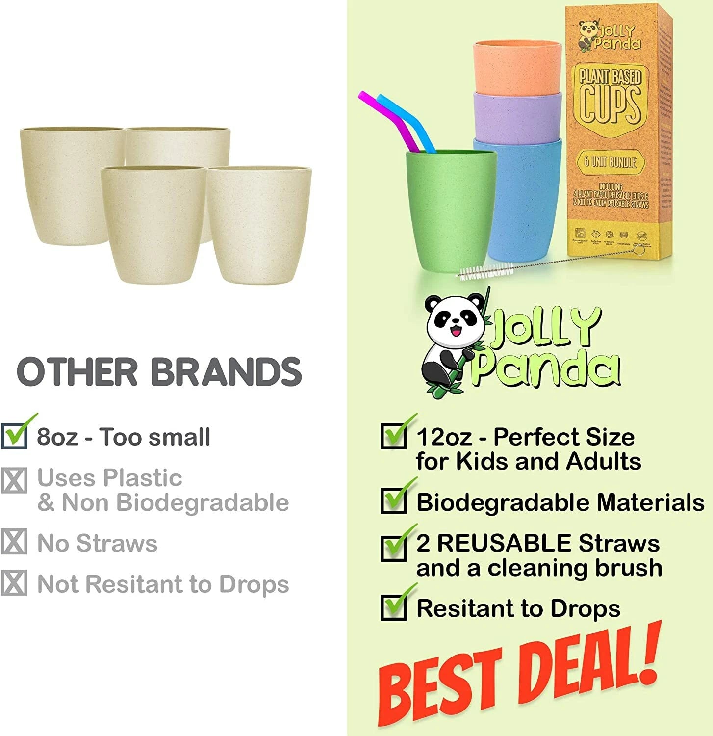 Eco Friendly 6 Items Unbreakable Reusable Drinking Cups 4(12 OZ) Cups & 2 Straws | eBay
