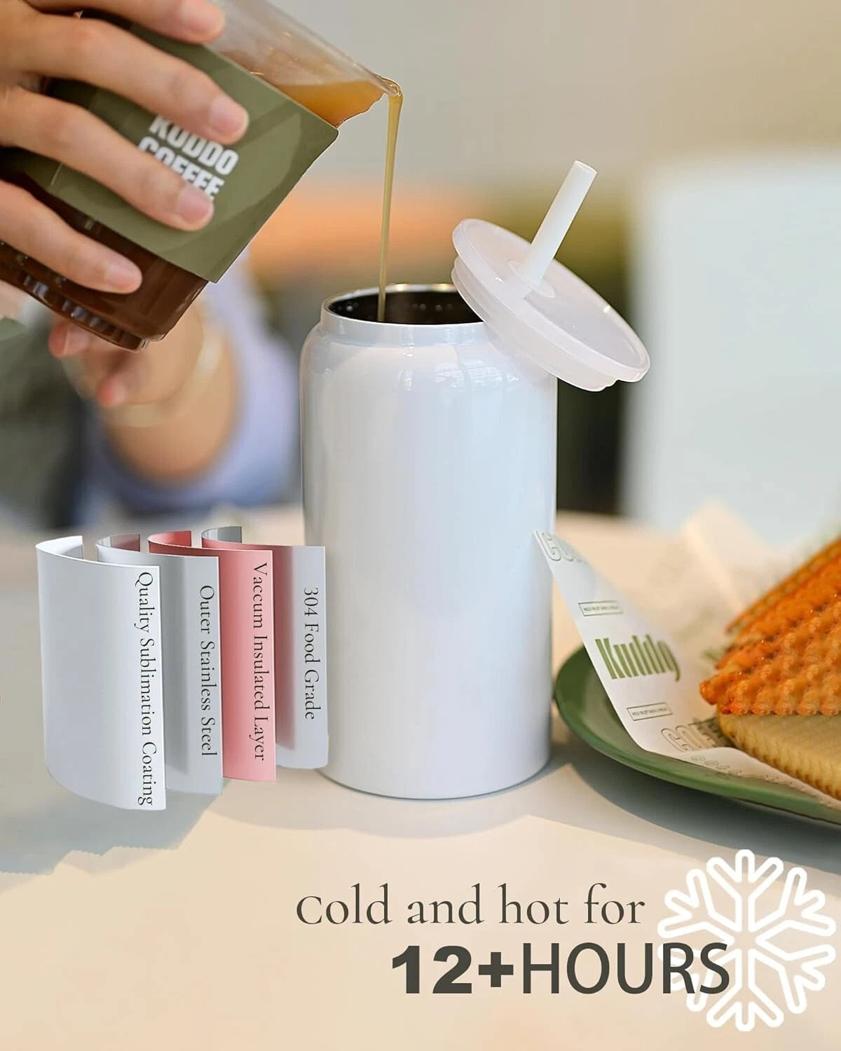 Durable 6 Pack Sublimation Cups with Lids & Straws - Perfect for Travel Drinks | eBay