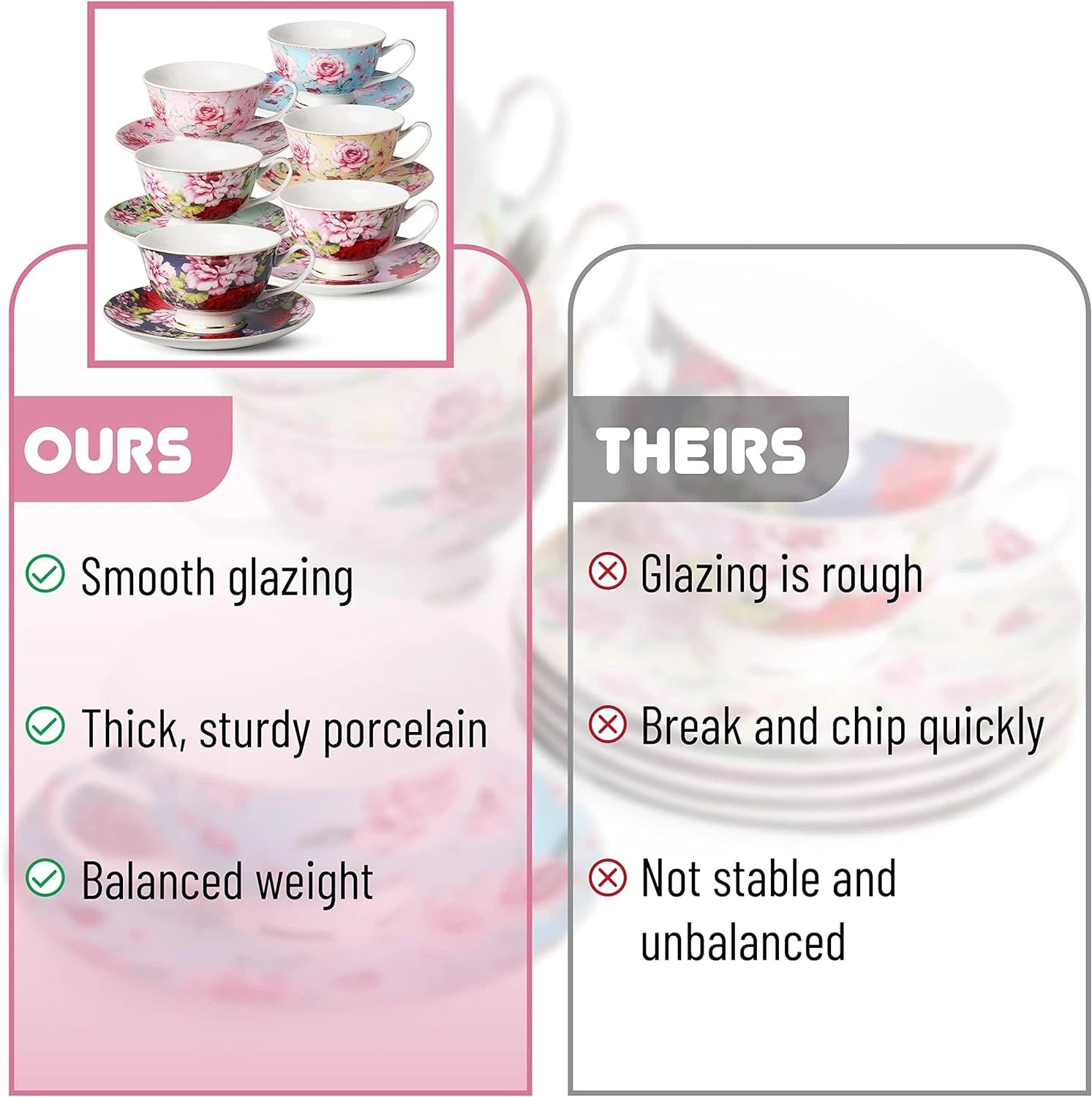 Btat- Tea Cups, Tea Cups and Saucers Set of 6, Tea Set, Floral Tea Cups (8Oz), T | eBay