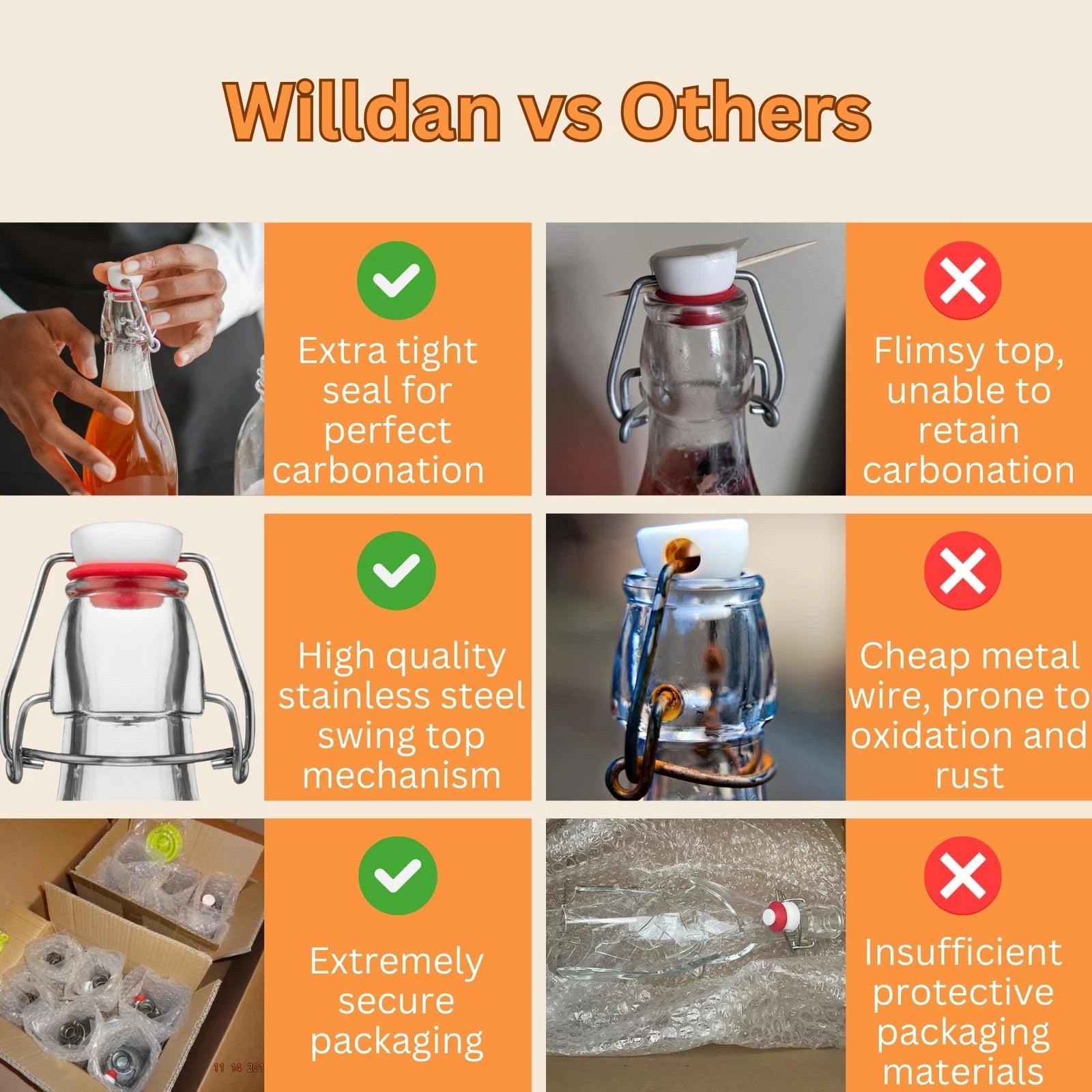 Giara Glass Bottle with Stopper Caps, Set of 6-33.75 Oz Swing Top Glass Bottl... | eBay