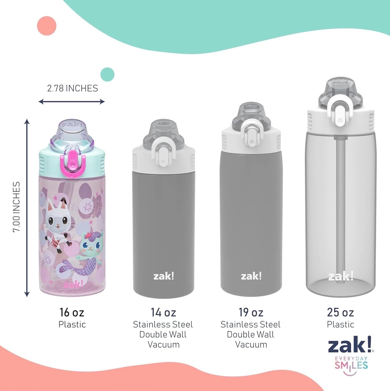 Reusable Gabby's Dollhouse Water Bottles - Fun & Hygienic for Kids, Set of Two | eBay