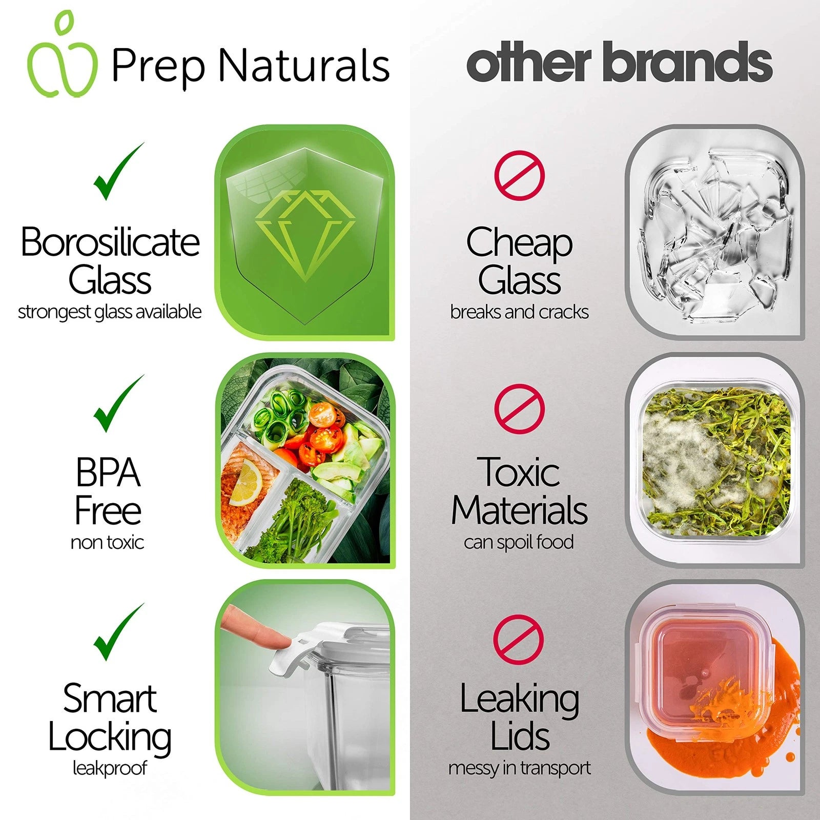 PrepNaturals 3 Pack 34 Oz Glass Meal Containers - Dishwasher Microwave Freezer | eBay